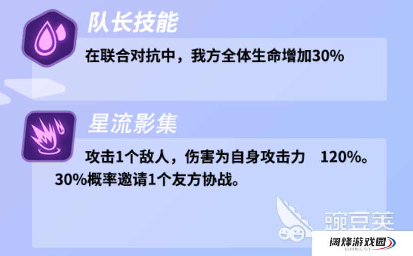 众神派对爱丽丝怎么样 众神派对爱丽丝强度分析